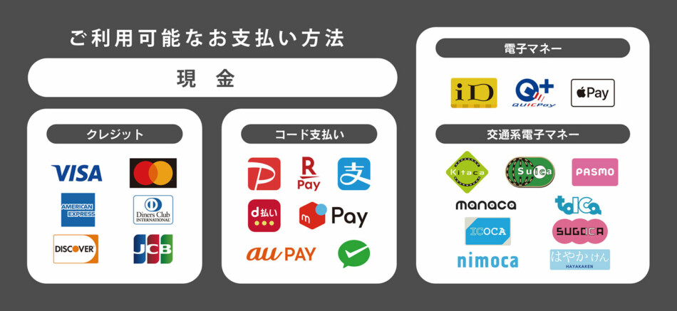 ご利用可能なお支払い方法